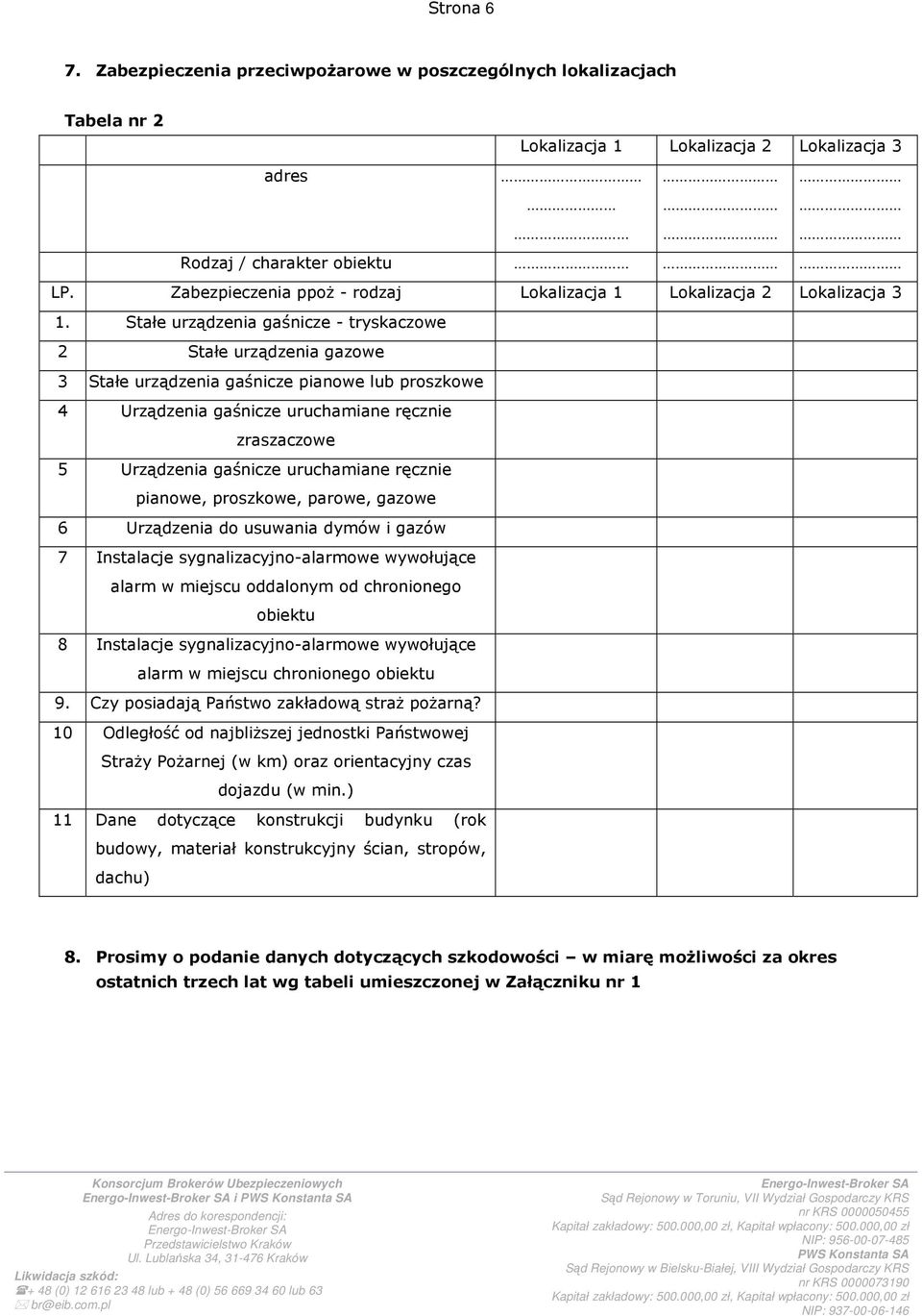 Stałe urządzenia gaśnicze - tryskaczowe 2 Stałe urządzenia gazowe 3 Stałe urządzenia gaśnicze pianowe lub proszkowe 4 Urządzenia gaśnicze uruchamiane ręcznie zraszaczowe 5 Urządzenia gaśnicze