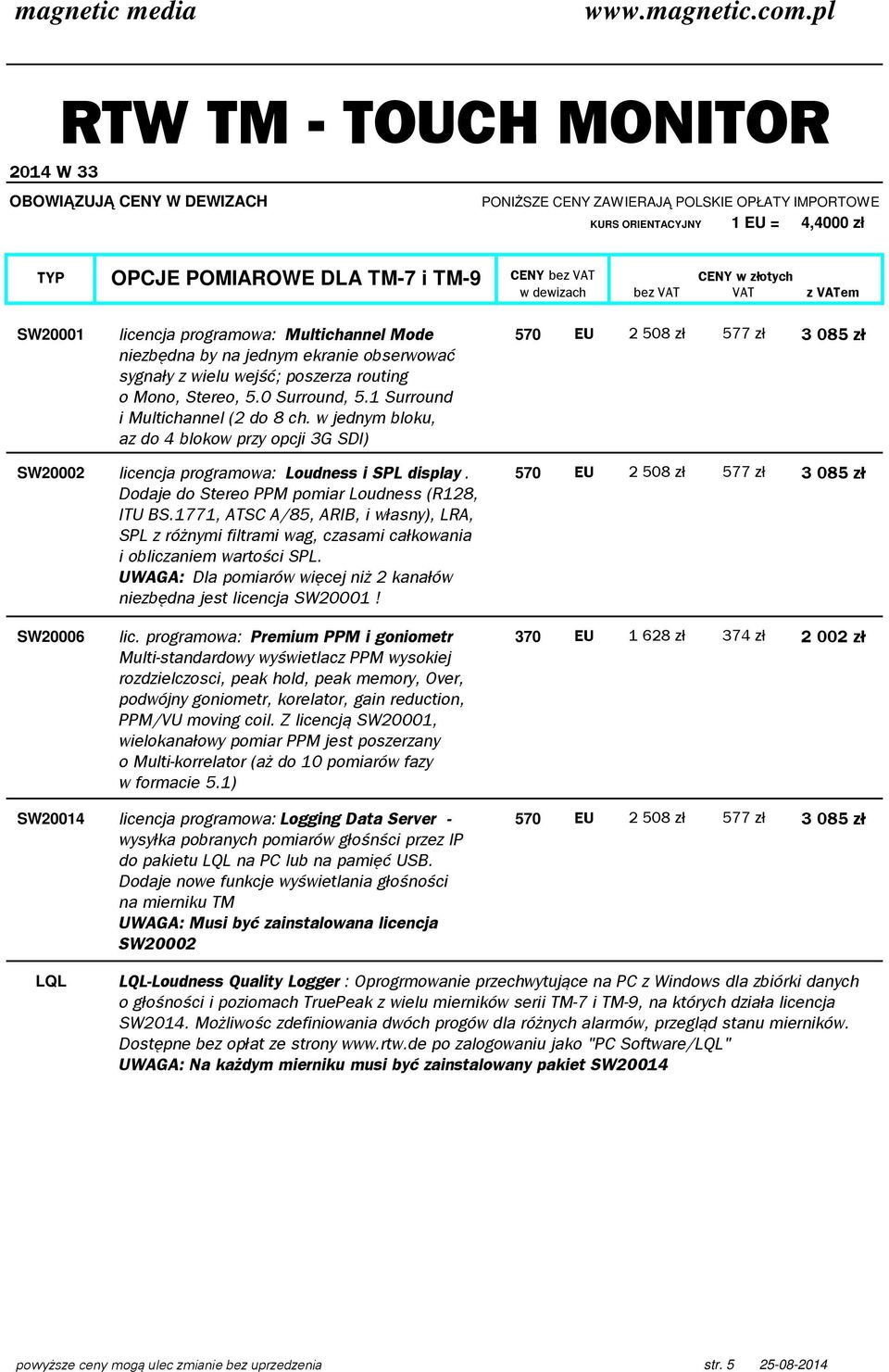 1771, ATSC A/85, ARIB, i własny), LRA, SPL z różnymi filtrami wag, czasami całkowania i obliczaniem wartości SPL. UWAGA: Dla pomiarów więcej niż 2 kanałów niezbędna jest lice