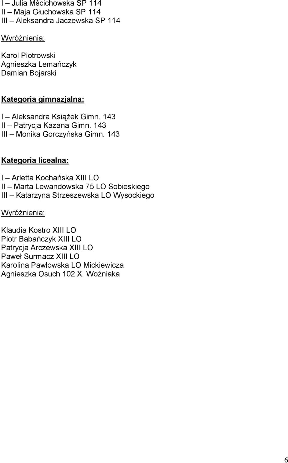 143 I Arletta Kochańska XIII LO II Marta Lewandowska 75 LO Sobieskiego III Katarzyna Strzeszewska LO Wysockiego Wyróżnienia: