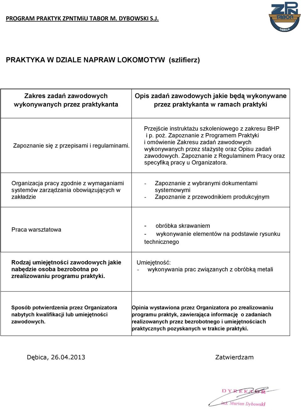 wykonywanie elementów na podstawie rysunku technicznego - wykonywania prac związanych z