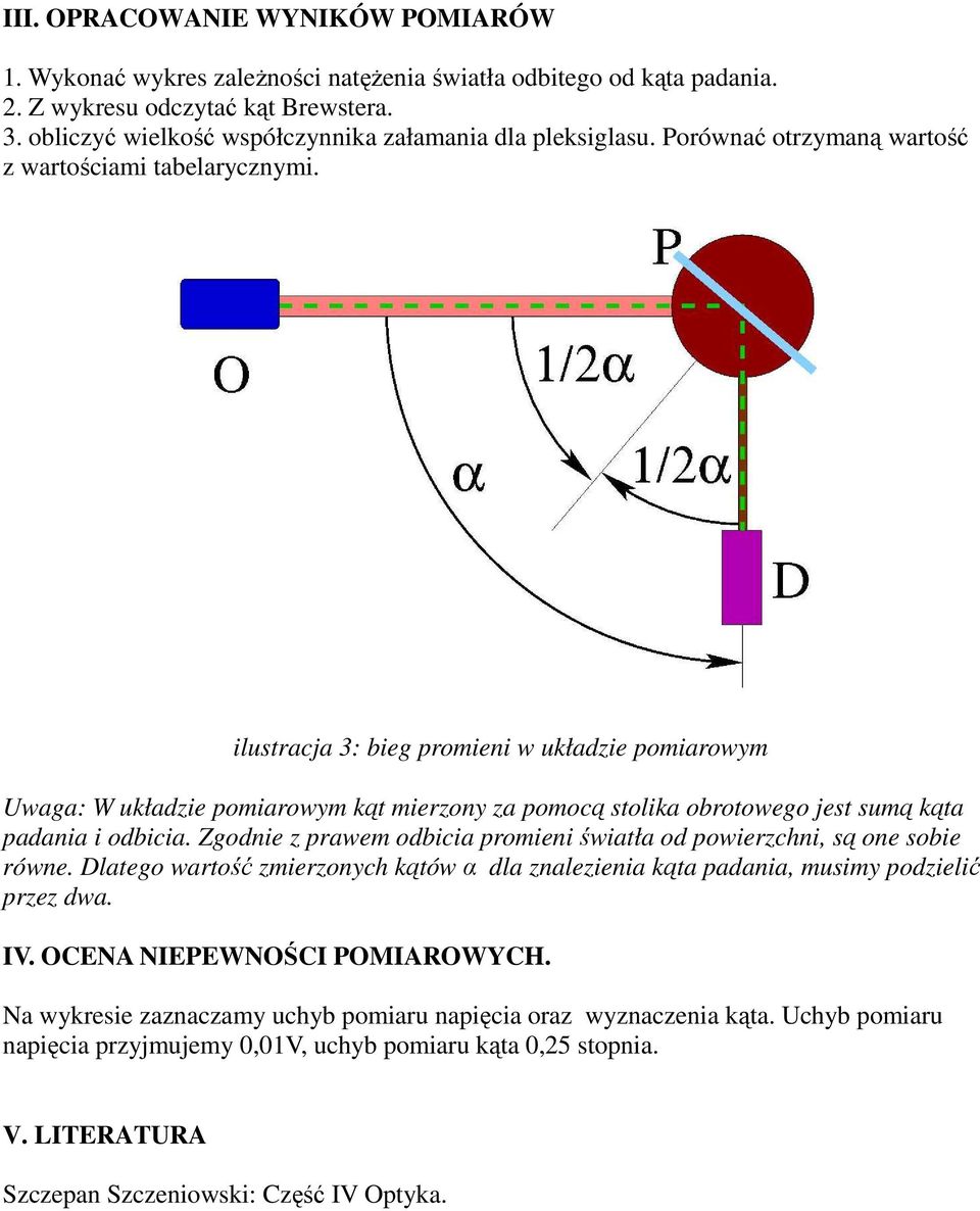 ilustracja 3: bieg promieni w układzie pomiarowym Uwaga: W układzie pomiarowym kąt mierzony za pomocą stolika obrotowego jest sumą kąta padania i odbicia.