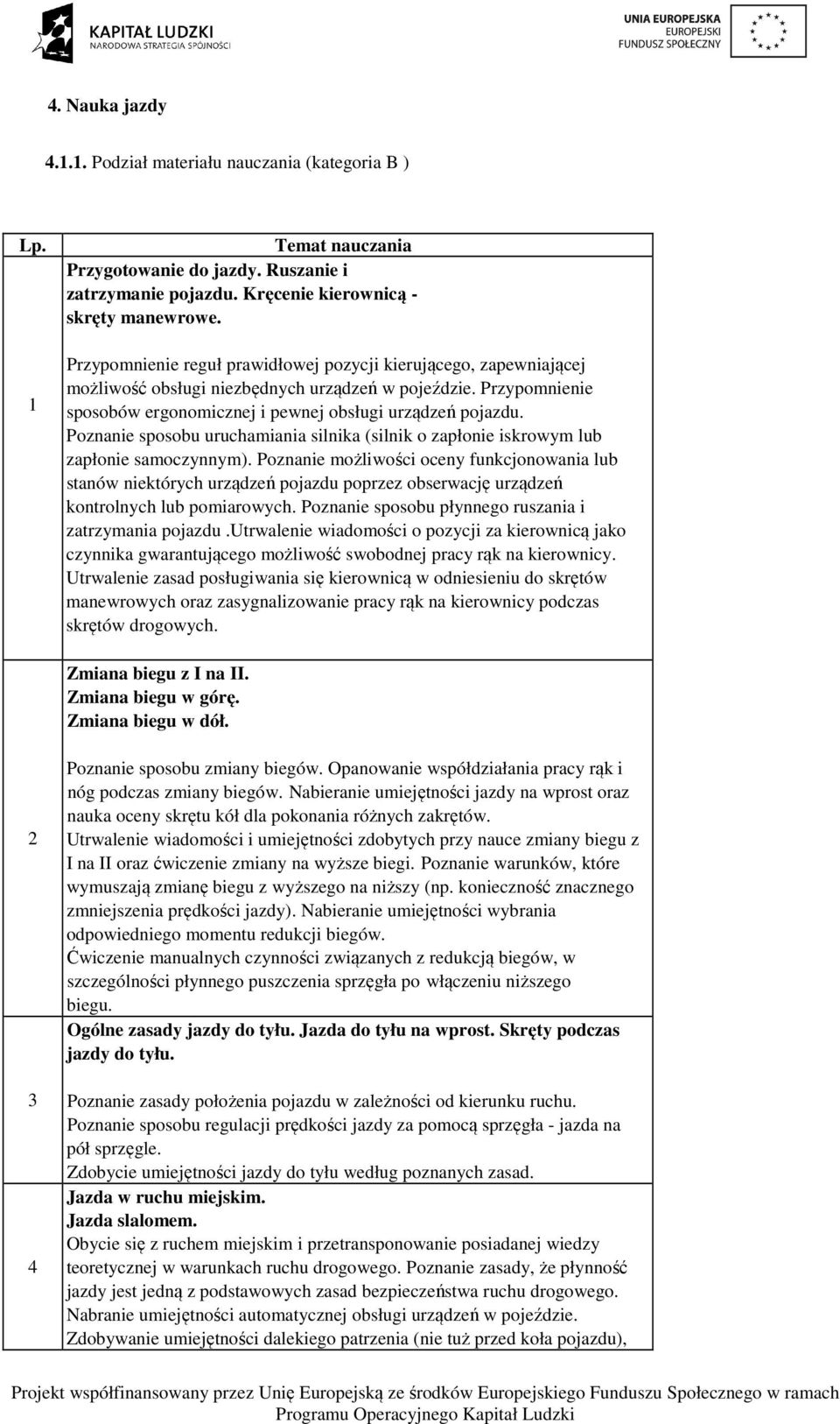 Poznanie sposobu uruchamiania silnika (silnik o zapłonie iskrowym lub zapłonie samoczynnym).