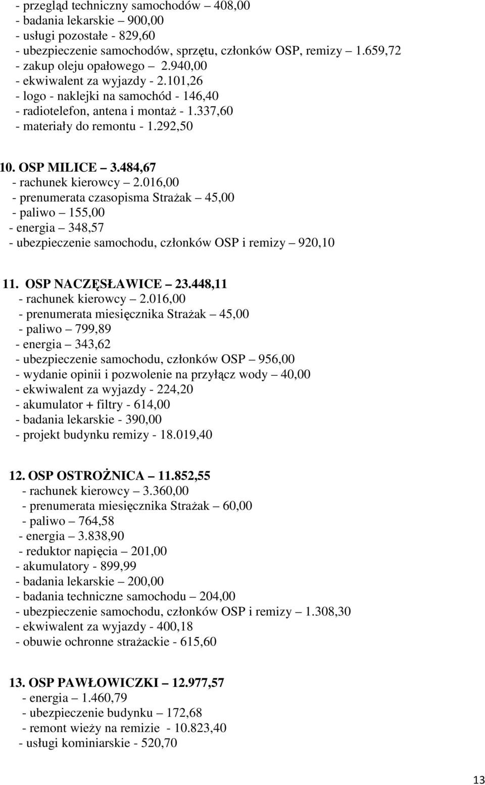 484,67 - rachunek kierowcy 2.016,00 - prenumerata czasopisma StraŜak 45,00 - paliwo 155,00 - energia 348,57 - ubezpieczenie samochodu, członków OSP i remizy 920,10 11. OSP NACZĘSŁAWICE 23.