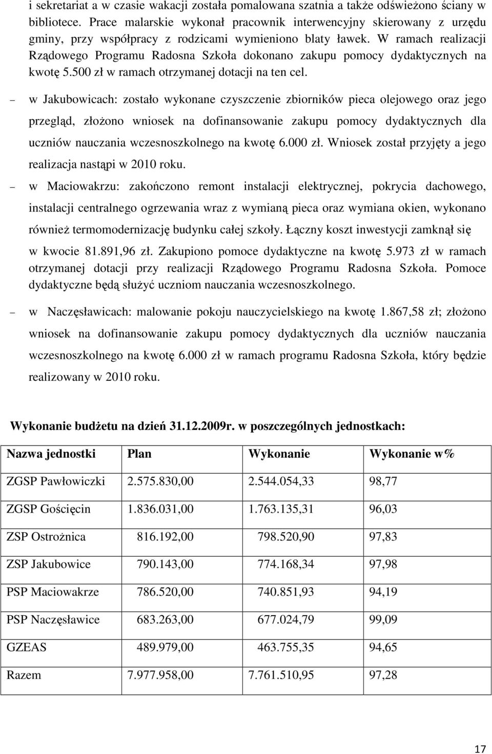 W ramach realizacji Rządowego Programu Radosna Szkoła dokonano zakupu pomocy dydaktycznych na kwotę 5.500 zł w ramach otrzymanej dotacji na ten cel.