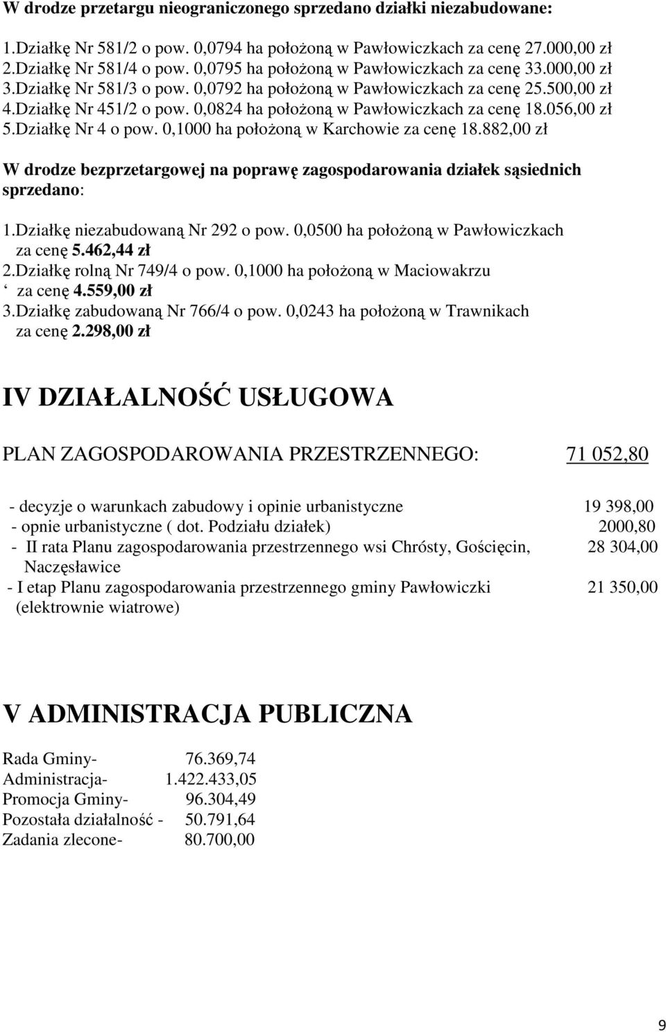 0,0824 ha połoŝoną w Pawłowiczkach za cenę 18.056,00 zł 5.Działkę Nr 4 o pow. 0,1000 ha połoŝoną w Karchowie za cenę 18.