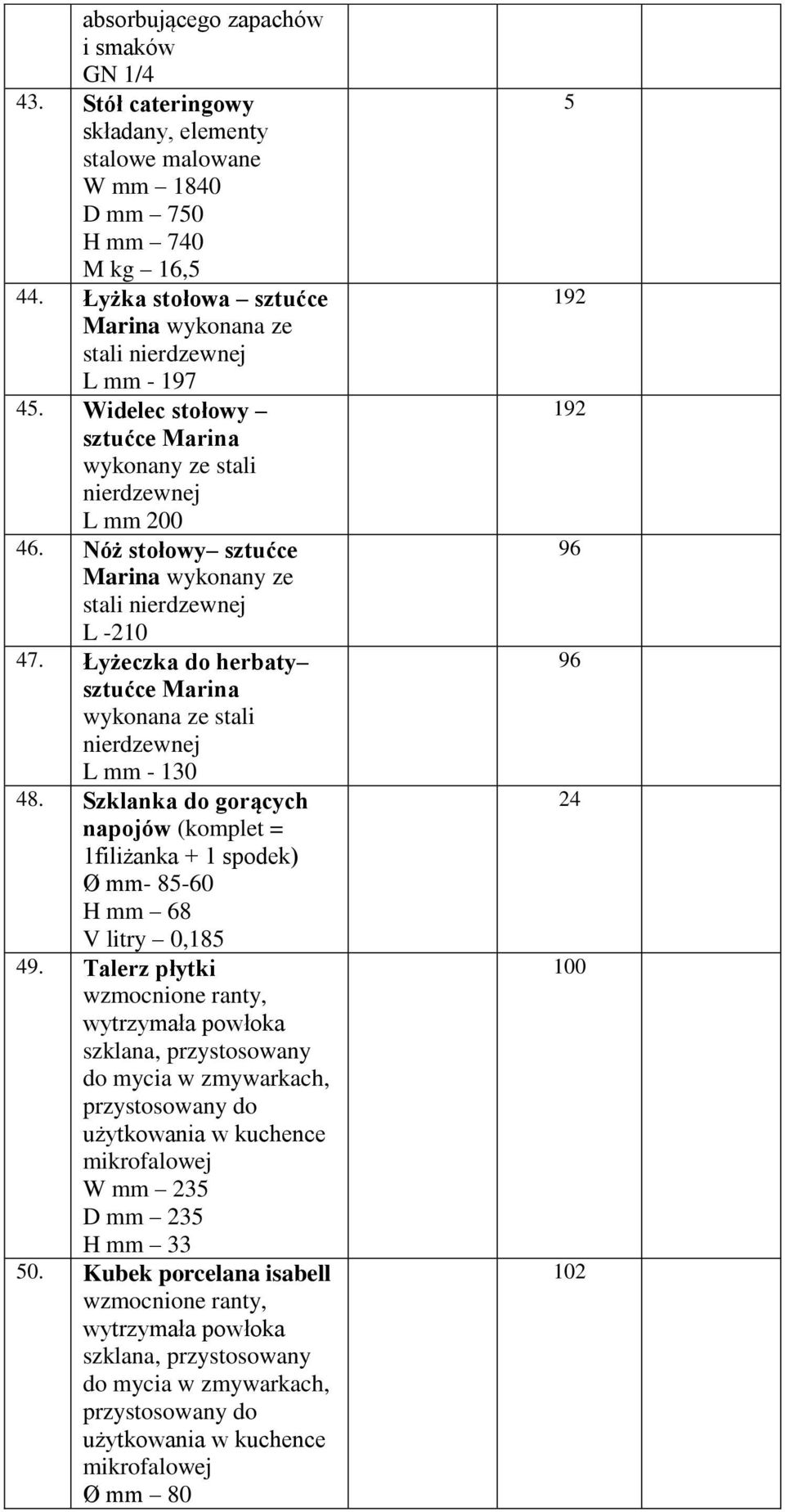 Nóż stołowy sztućce Marina wykonany ze stali nierdzewnej L -0 47. Łyżeczka do herbaty sztućce Marina wykonana ze stali nierdzewnej L mm - 0 48.