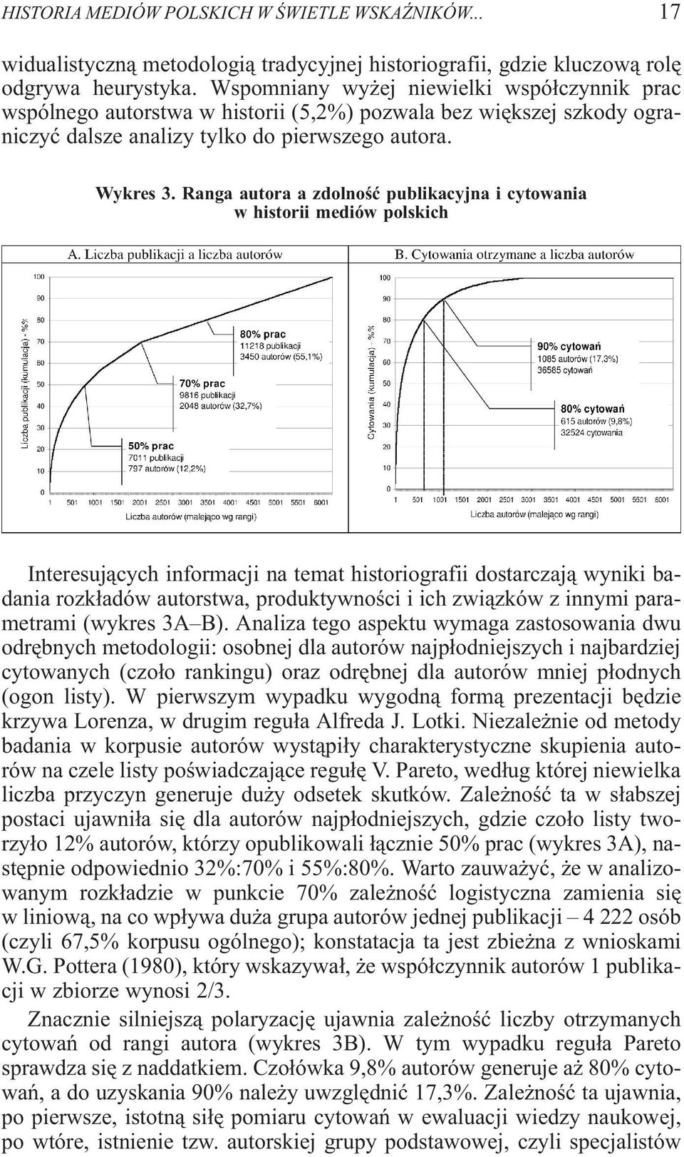 Ranga autora a zdolnoœæ publikacyjna i cytowania w historii mediów polskich Interesuj¹cych informacji na temat historiografii dostarczaj¹ wyniki badania rozk³adów autorstwa, produktywnoœci i ich