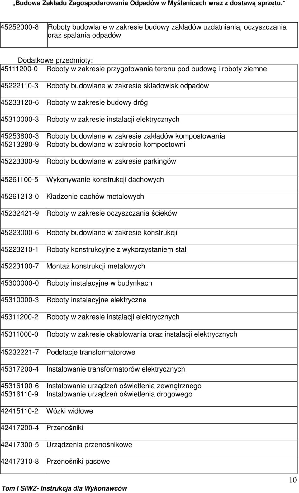 w zakresie zakładów kompostowania Roboty budowlane w zakresie kompostowni 45223300-9 Roboty budowlane w zakresie parkingów 45261100-5 Wykonywanie konstrukcji dachowych 45261213-0 Kładzenie dachów