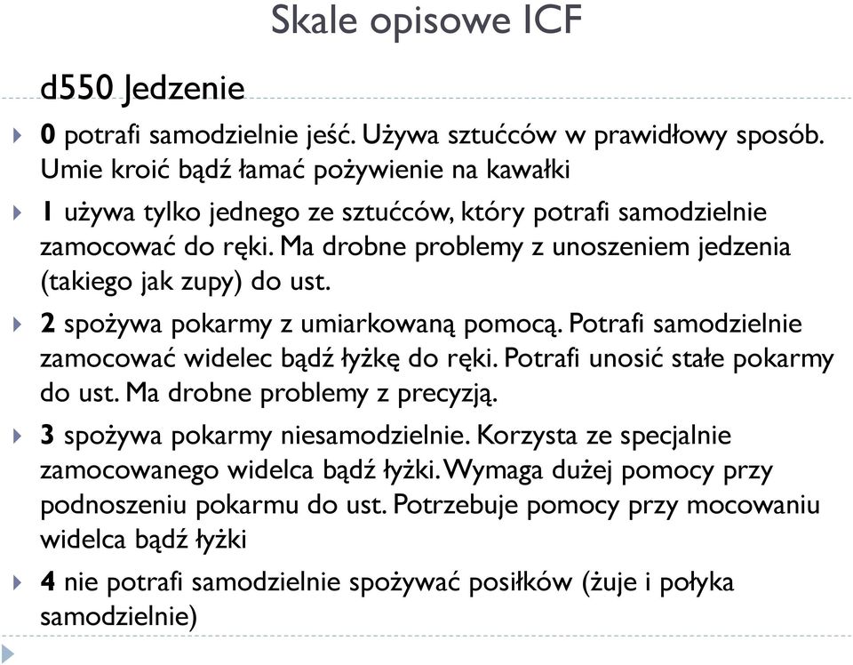 Ma drobne problemy z unoszeniem jedzenia (takiego jak zupy) do ust. 2 spożywa pokarmy z umiarkowaną pomocą. Potrafi samodzielnie zamocować widelec bądź łyżkę do ręki.