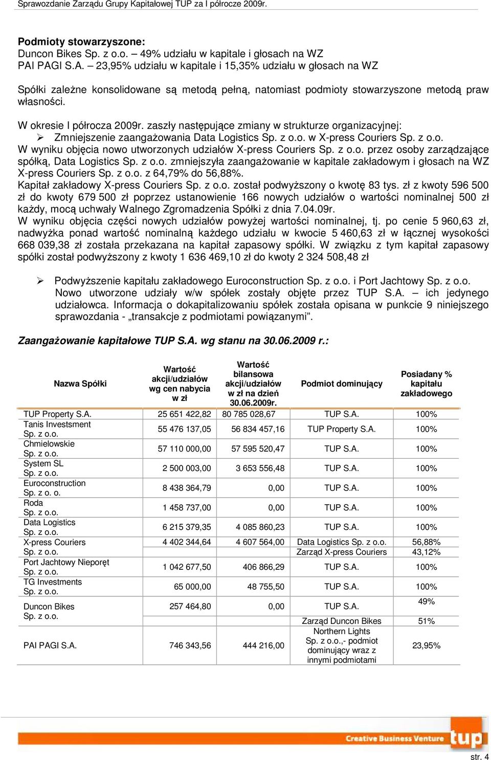 zaszły następujące zmiany w strukturze organizacyjnej: Zmniejszenie zaangaŝowania Data Logistics w X-press Couriers W wyniku objęcia nowo utworzonych udziałów X-press Couriers przez osoby