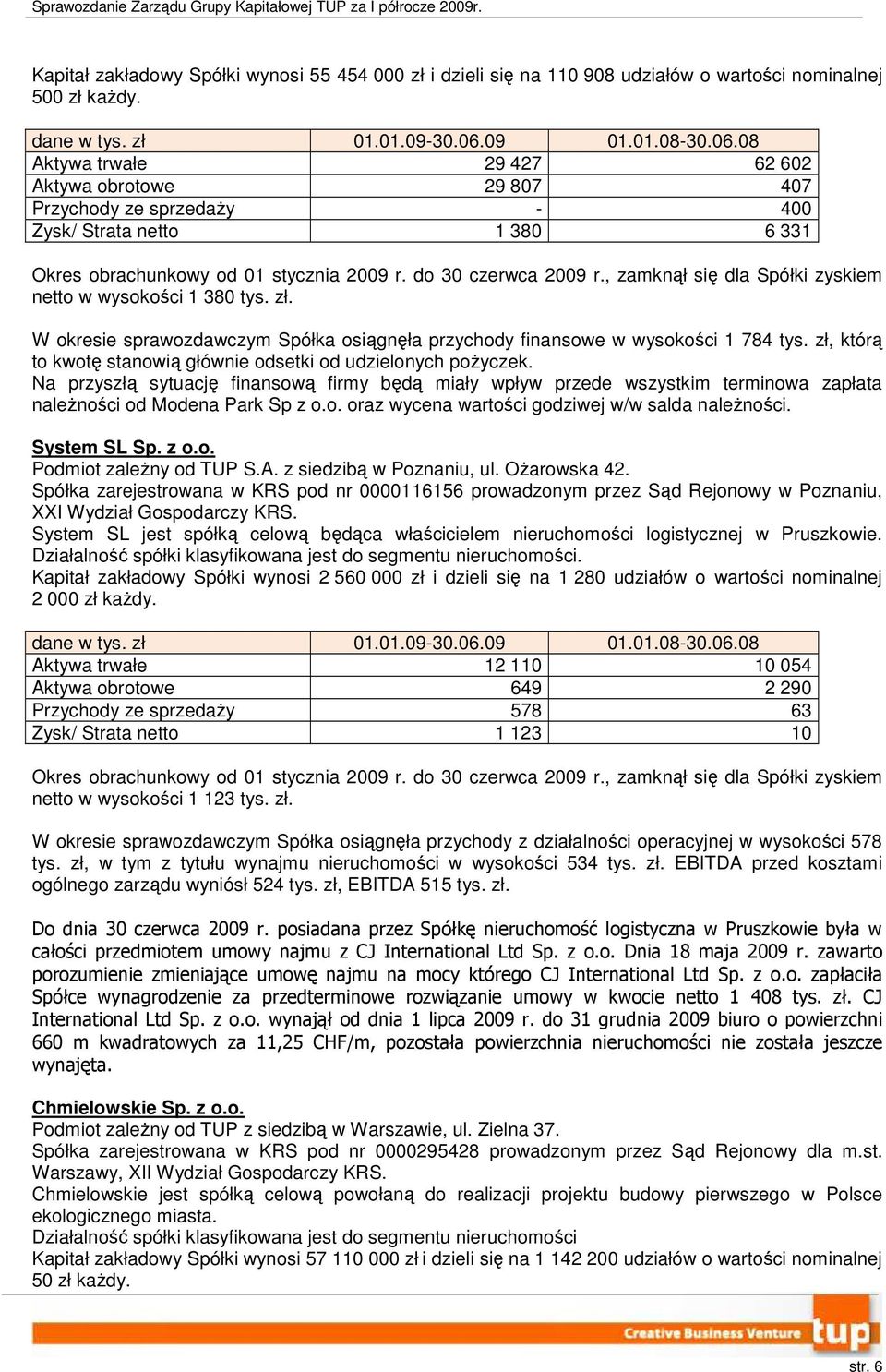 , zamknął się dla Spółki zyskiem netto w wysokości 1 380 tys. zł. W okresie sprawozdawczym Spółka osiągnęła przychody finansowe w wysokości 1 784 tys.