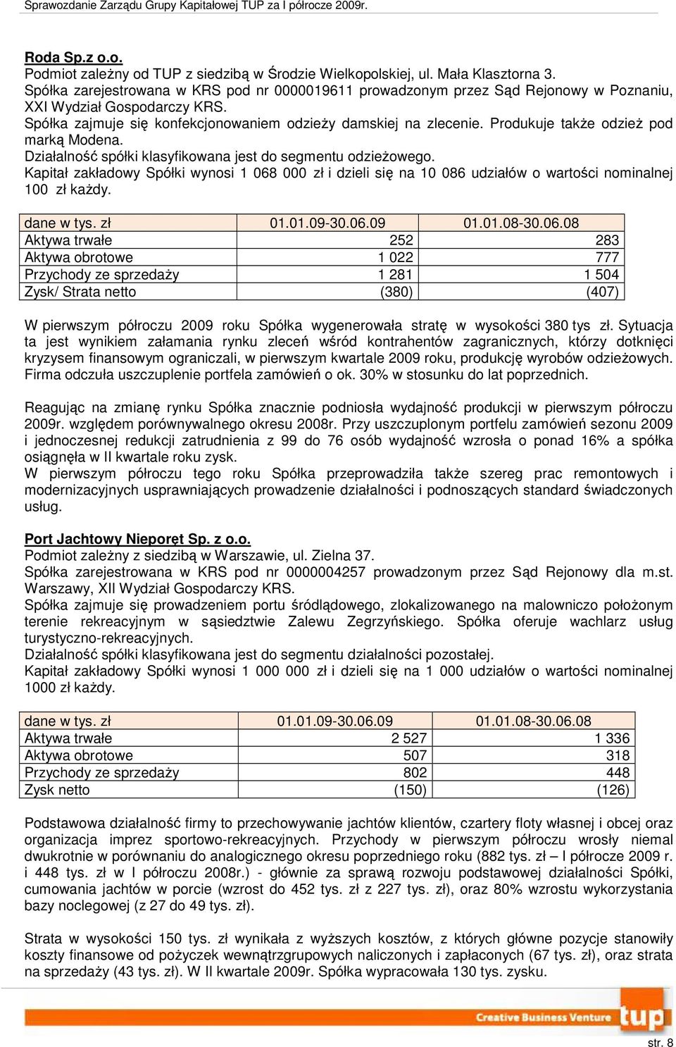 Produkuje takŝe odzieŝ pod marką Modena. Działalność spółki klasyfikowana jest do segmentu odzieŝowego.