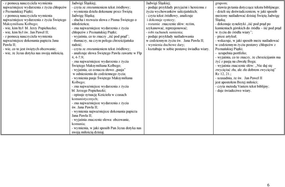 Jan Paweł II; - z pomocą nauczyciela wymienia najważniejsze dokonania papieża Jana Pawła II; - wie, co to jest świętych obcowanie; - wie, że Jezus dotyka nas swoją miłością.
