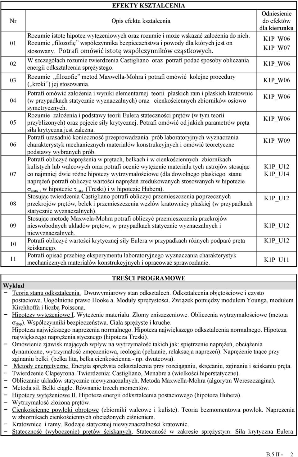 W szczegółach rozumie twierdzenia Castigliano oraz potrafi podać sposoby obliczania energii odkształcenia sprężystego.