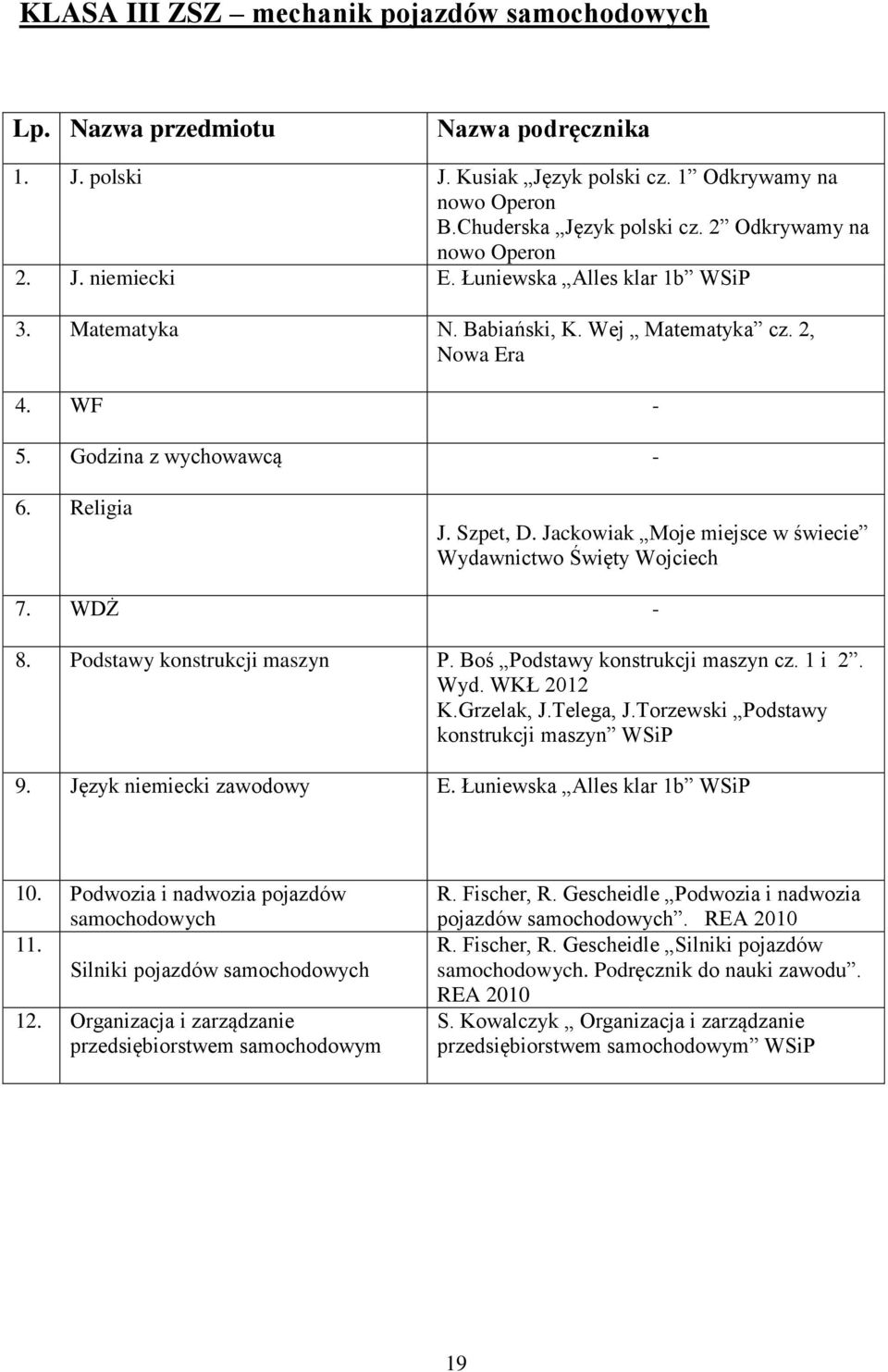 Jackowiak Moje miejsce w świecie Wydawnictwo Święty Wojciech 7. WDŻ - 8. Podstawy konstrukcji maszyn P. Boś Podstawy konstrukcji maszyn cz. 1 i 2. Wyd. WKŁ 2012 K.Grzelak, J.Telega, J.