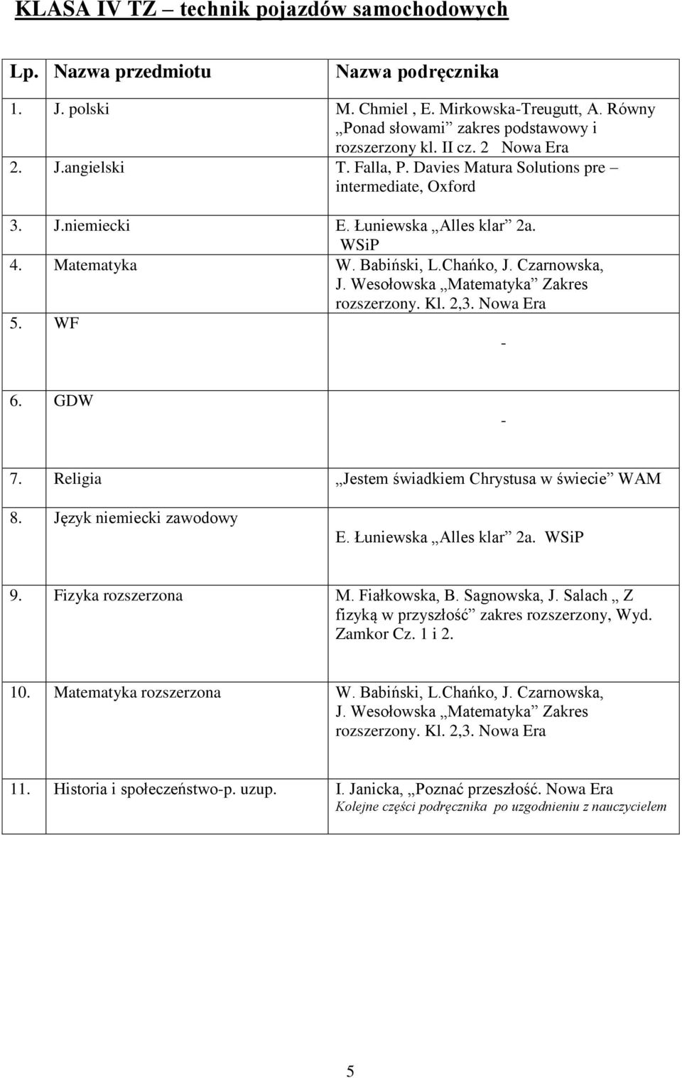 Wesołowska Matematyka Zakres rozszerzony. Kl. 2,3. 5. WF - 6. GDW - 7. Religia Jestem świadkiem Chrystusa w świecie WAM 8. Język niemiecki zawodowy E. Łuniewska Alles klar 2a. WSiP 9.