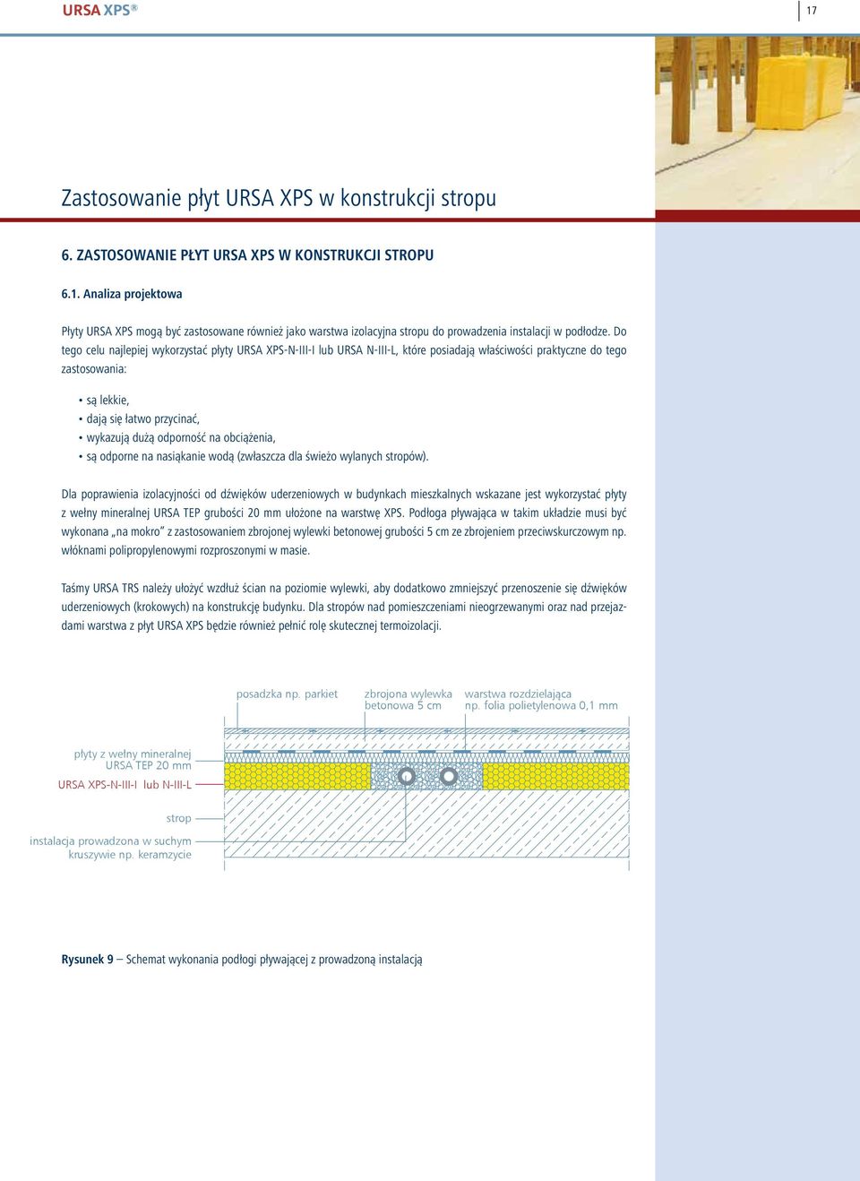 na obciążenia, są odporne na nasiąkanie wodą (zwłaszcza dla świeżo wylanych stropów).