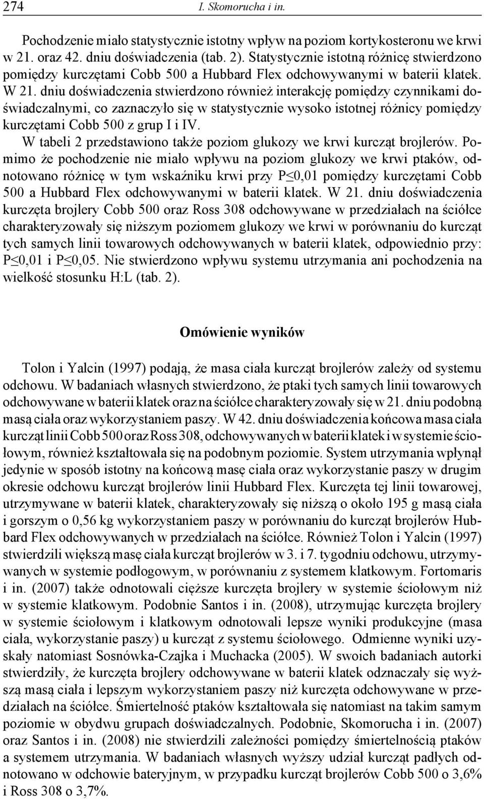 dniu doświadczenia stwierdzono również interakcję pomiędzy czynnikami doświadczalnymi, co zaznaczyło się w statystycznie wysoko istotnej różnicy pomiędzy kurczętami Cobb 500 z grup I i IV.