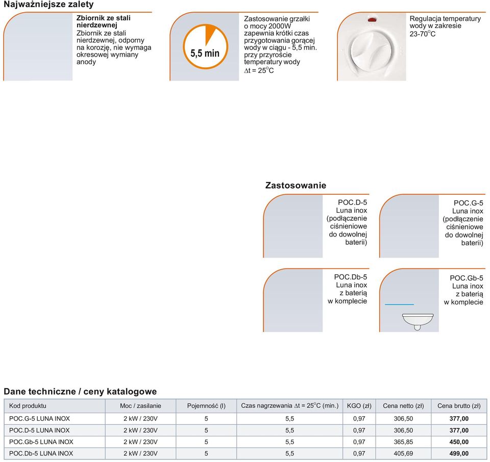 przy przyroście temperatury wody Dt = 5 C Regulacja temperatury wody w zakresie 3-70 C Bateria w komplecie (dotyczy ogrzewaczy PC.Gb-5 i PC.