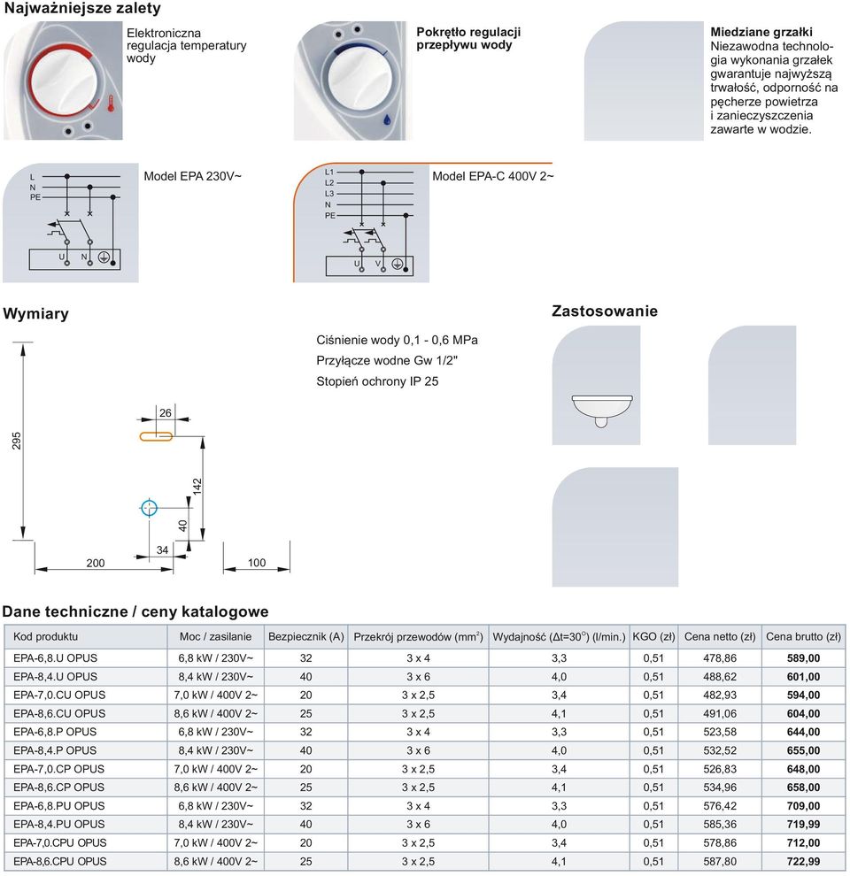 L N PE L1 L L3 N PE Model EPA 30V~ Model EPA-C 400V ~ U N U V Wymiary Zastosowanie Ciśnienie wody 0,1-0,6 MPa Przyłącze wodne Gw 1/" Wersja EPA-U Wersja EPA-P Stopień ochrony IP 5 6 14 95 Wersja
