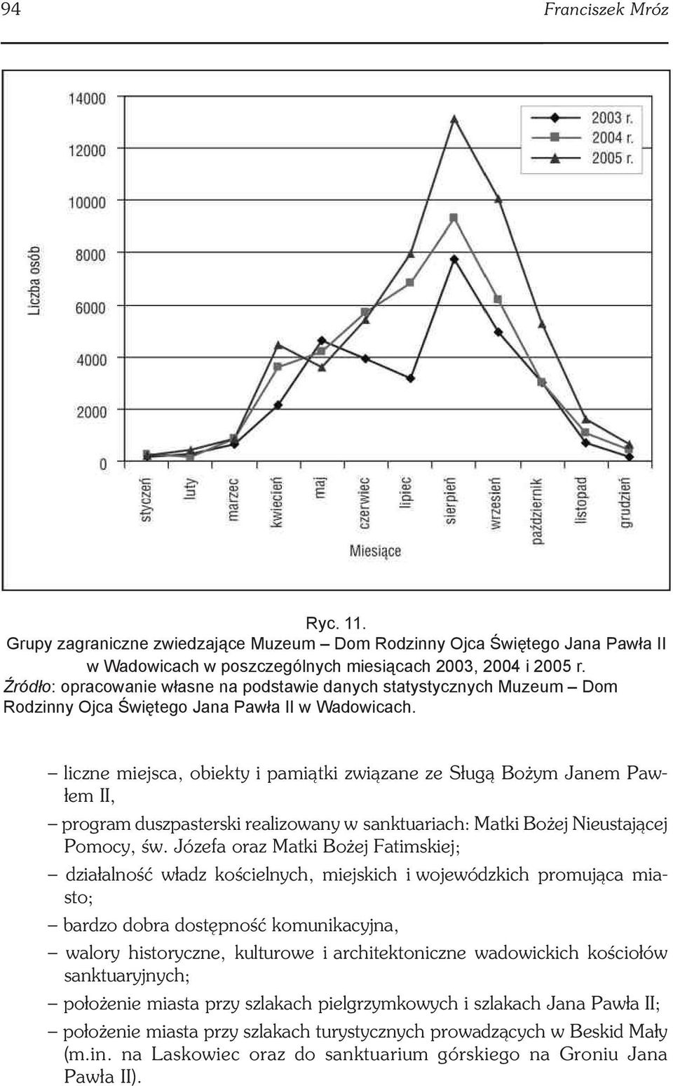 liczne miejsca, obiekty i pamiątki związane ze Sługą Bożym Janem Pawłem II, program duszpasterski realizowany w sanktuariach: Matki Bożej Nieustającej Pomocy, św.