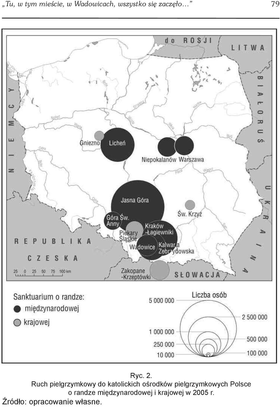 Ruch pielgrzymkowy do katolickich ośrodków