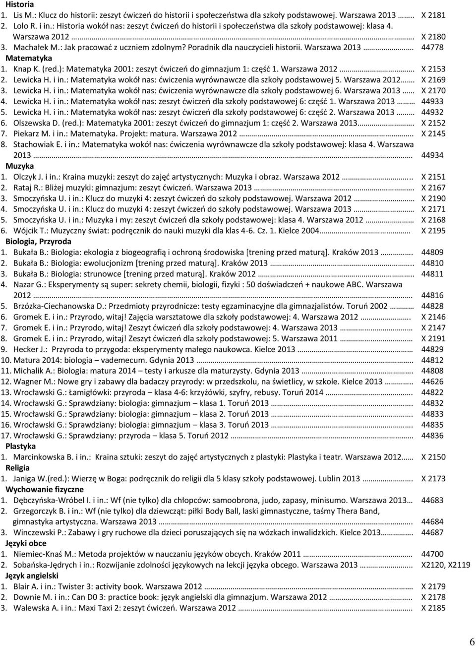 Warszawa 2013. Matematyka 1. Knap K. (red.): Matematyka 2001: zeszyt ćwiczeń do gimnazjum 1: część 1. Warszawa 2012. 2. Lewicka H. i in.