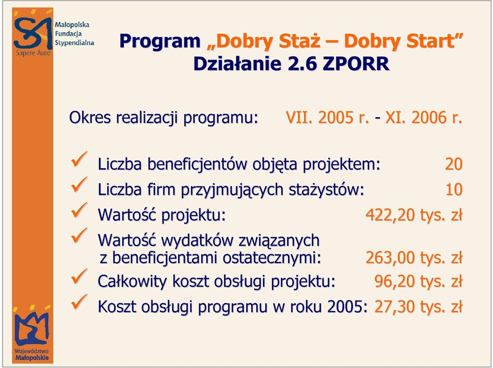 Liczba beneficjentów w objęta projektem: 20 Liczba firm przyjmujących staŝyst ystów: 10 Wartość projektu: