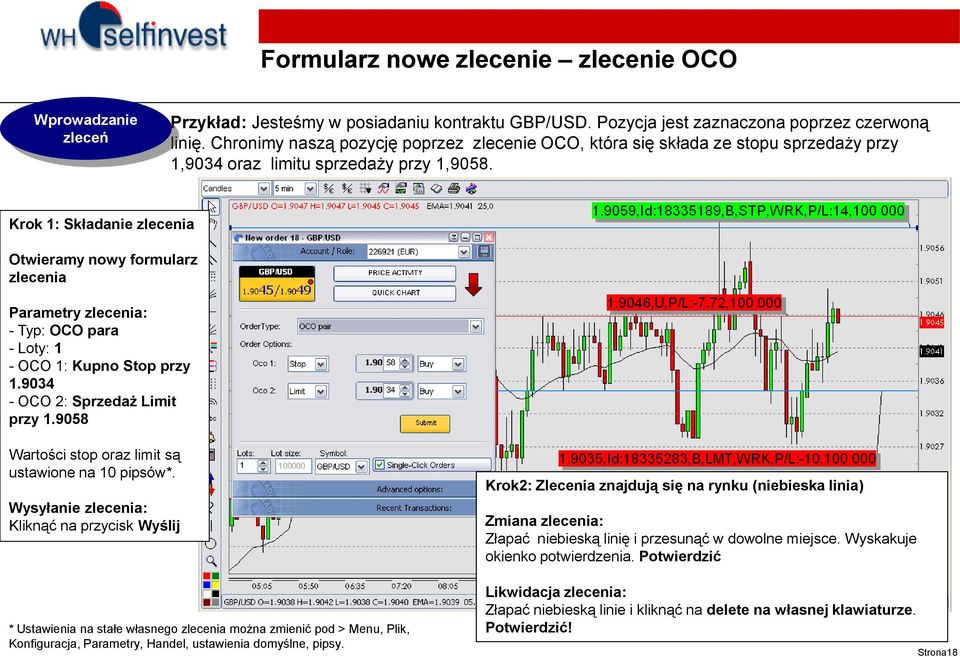 Krok 1: Składanie zlecenia Otwieramy nowy formularz zlecenia Parametry zlecenia: - Typ: OCO para - Loty: 1 - OCO 1: Kupno Stop przy 1.9034 - OCO 2: Sprzedaż Limit przy 1.