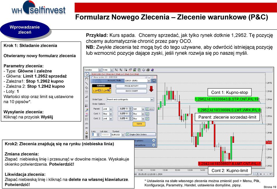 Wysyłanie zlecenia: Kliknąć na przycisk Wyślij Przykład: Kurs spada. Chcemy sprzedać, jak tylko rynek dotknie 1,2952. Tę pozycję chcemy automatycznie chronić przez pary OCO.