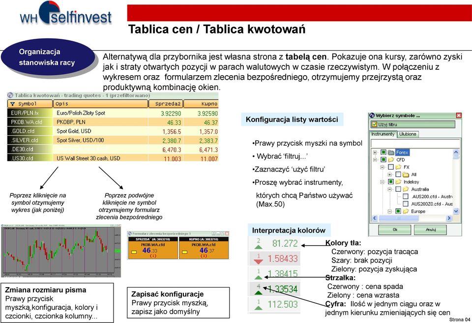 W połączeniu z wykresem oraz formularzem zlecenia bezpośredniego, otrzymujemy przejrzystą oraz produktywną kombinację okien.