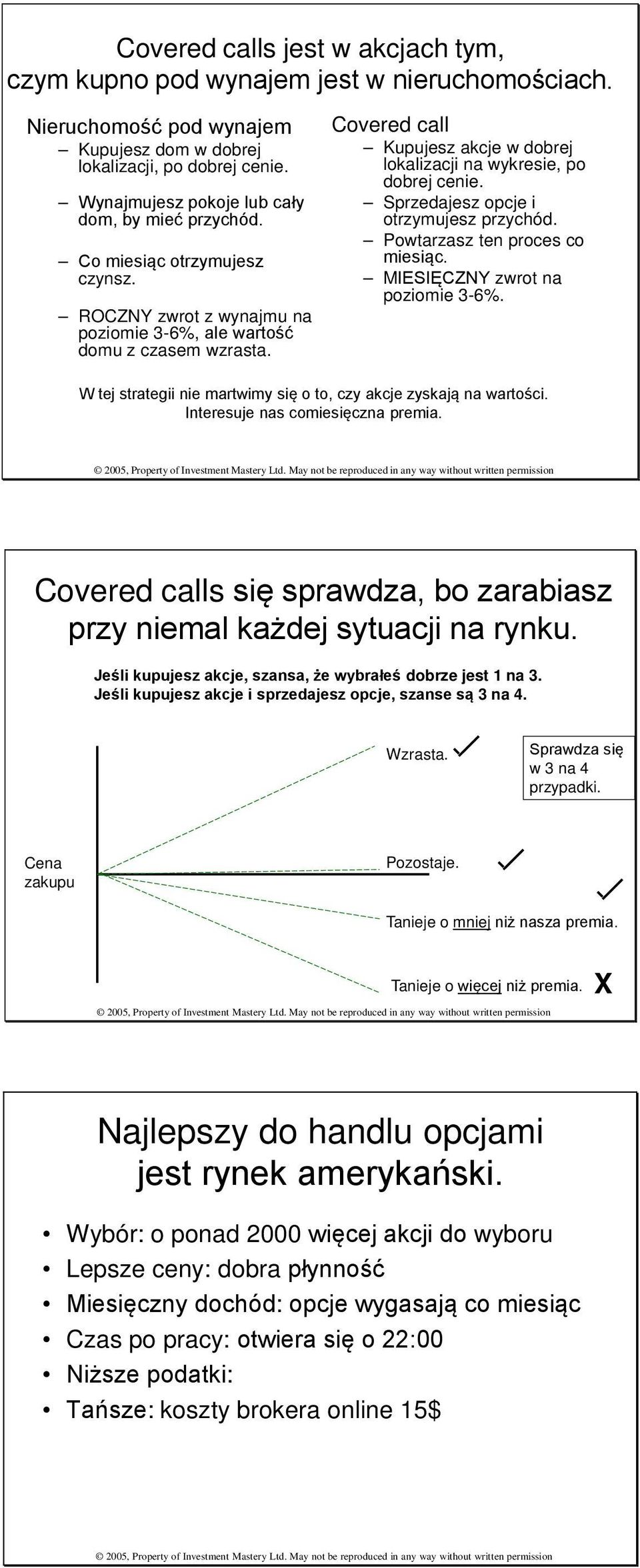 Covered call Kupujesz akcje w dobrej lokalizacji na wykresie, po dobrej cenie. Sprzedajesz opcje i otrzymujesz przychód. Powtarzasz ten proces co miesiąc. MIESIĘCZNY zwrot na poziomie 3-6%.