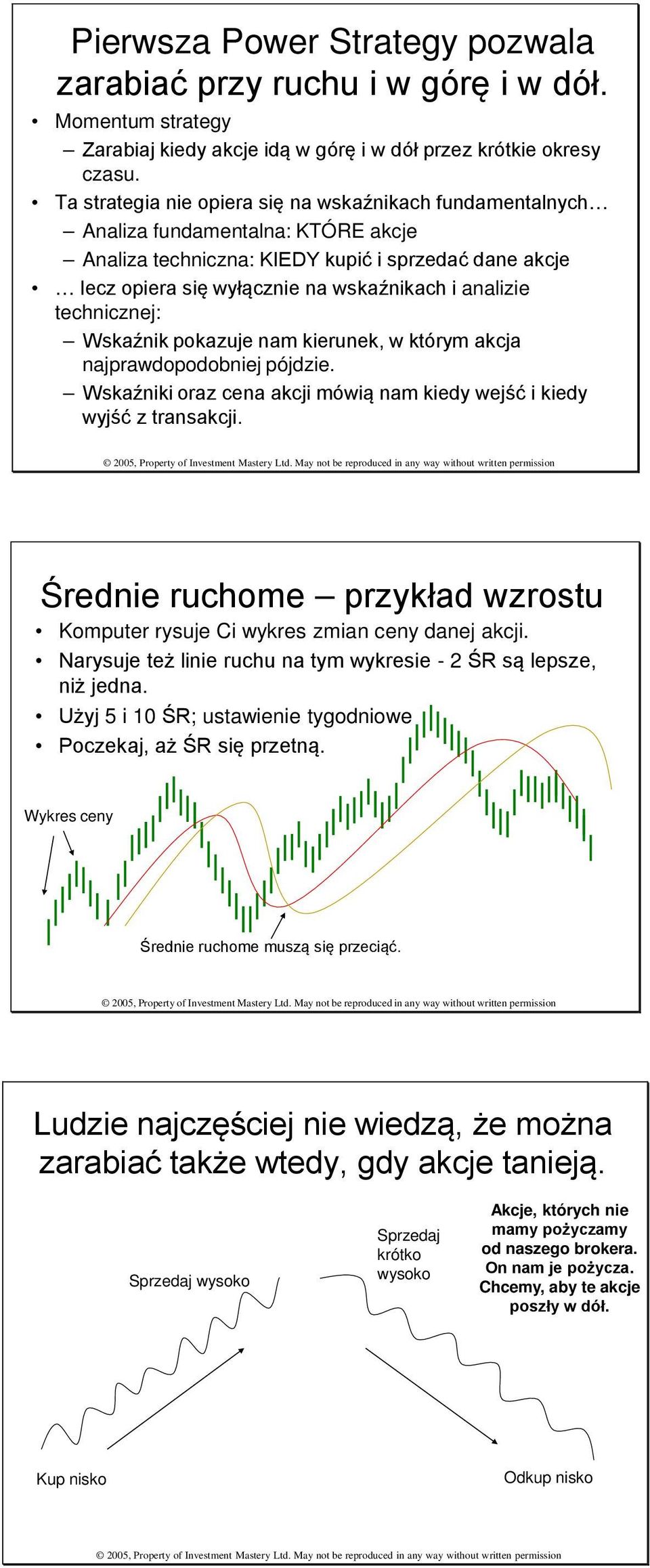 technicznej: Wskaźnik pokazuje nam kierunek, w którym akcja najprawdopodobniej pójdzie. Wskaźniki oraz cena akcji mówią nam kiedy wejść i kiedy wyjść z transakcji.