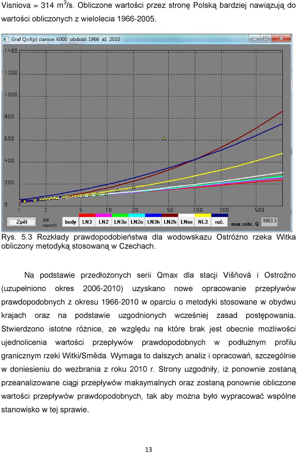 Na podstawie przedłożonych serii Qmax dla stacji Višňová i Ostrožno (uzupełniono okres 2006-2010) uzyskano nowe opracowanie przepływów prawdopodobnych z okresu 1966-2010 w oparciu o metodyki
