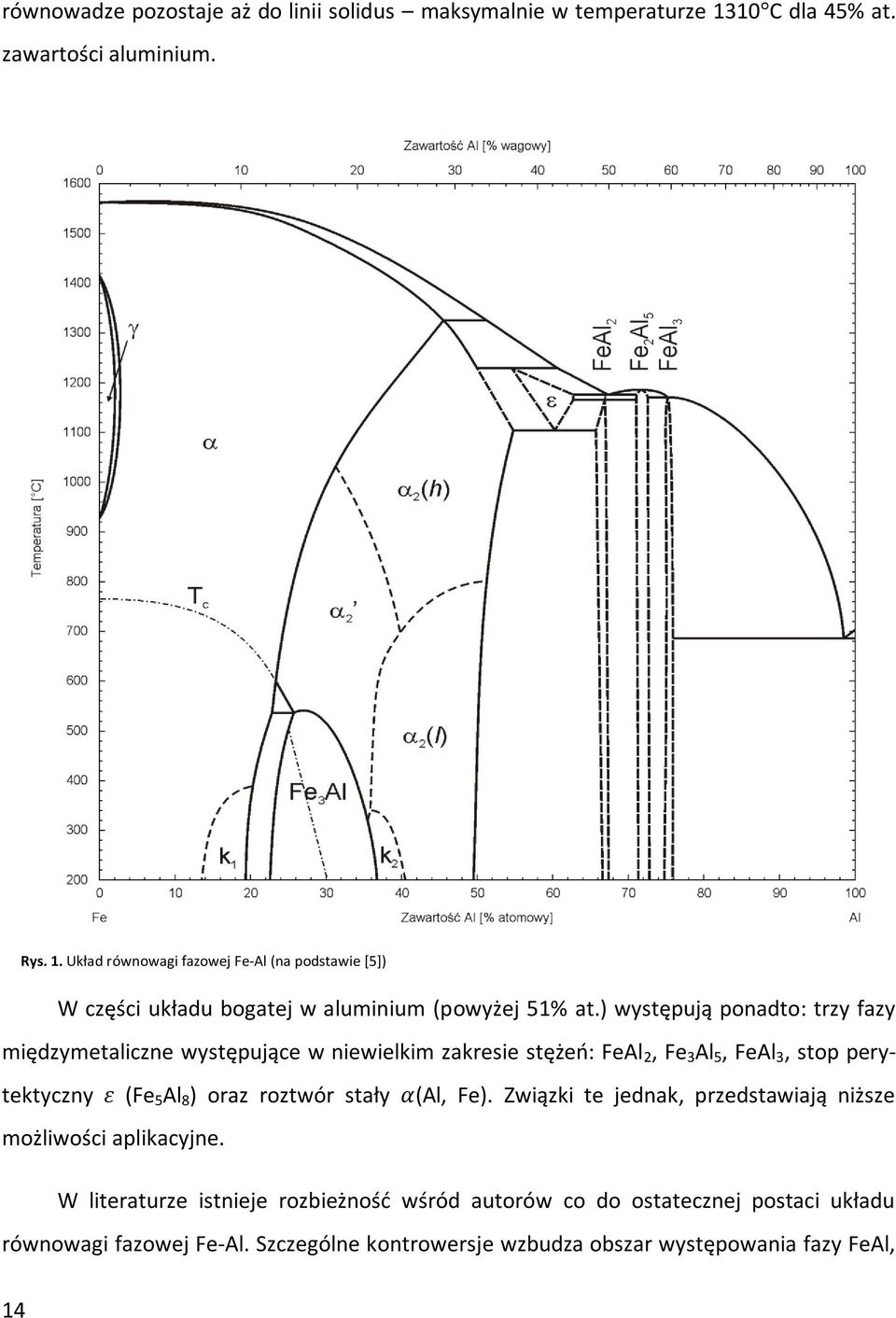 ) występują ponadto: trzy fazy międzymetaliczne występujące w niewielkim zakresie stężeń: FeAl 2, Fe 3 Al 5, FeAl 3, stop perytektyczny (Fe 5 Al 8 ) oraz