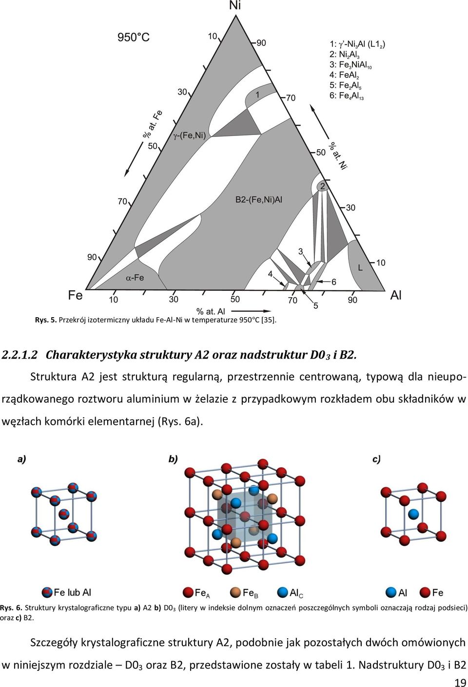 węzłach komórki elementarnej (Rys. 6a