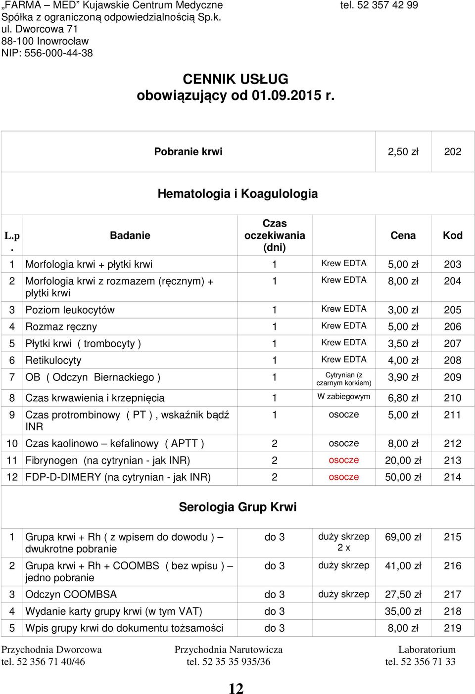 204 3 Poziom leukocytów 1 Krew EDTA 3,00 zł 205 4 Rozmaz ręczny 1 Krew EDTA 5,00 zł 206 5 Płytki krwi ( trombocyty ) 1 Krew EDTA 3,50 zł 207 6 Retikulocyty 1 Krew EDTA 4,00 zł 208 7 OB ( Odczyn