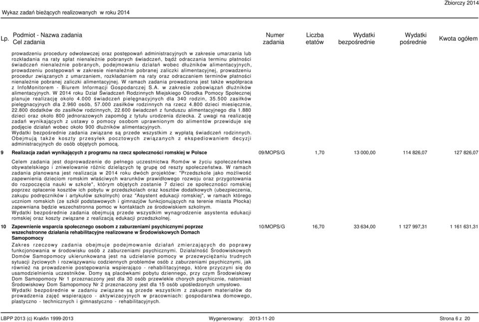 pobranej zaliczki alimentacyjnej, prowadzeniu procedur związanych z umarzaniem, rozkładaniem na raty oraz odraczaniem terminów płatności nienależnie pobranej zaliczki alimentacyjnej.