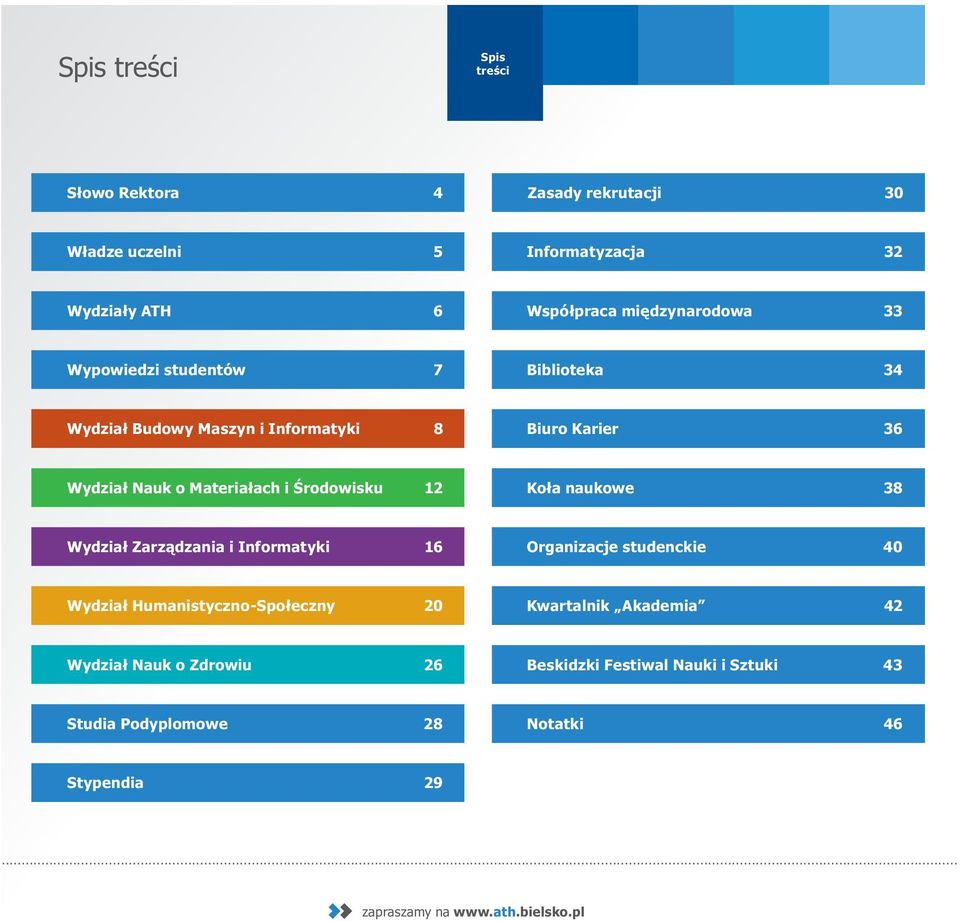 Środowisku 12 Koła naukowe 38 Zarządzania i Informatyki 16 Organizacje studenckie 40 Humanistyczno-Społeczny 20 Kwartalnik