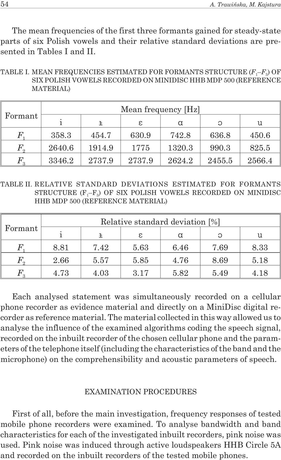 MEAN FREQUENCIES ESTIMATED FOR FORMANTS STRUCTURE (F 1 F 3 )OF SIX POLISH VOWELS RECORDED ON MINIDISC HHB MDP 500 (REFERENCE MATERIAL) Formant Mean frequency [Hz] i F 1 358.3 454.7 630.9 742.8 636.