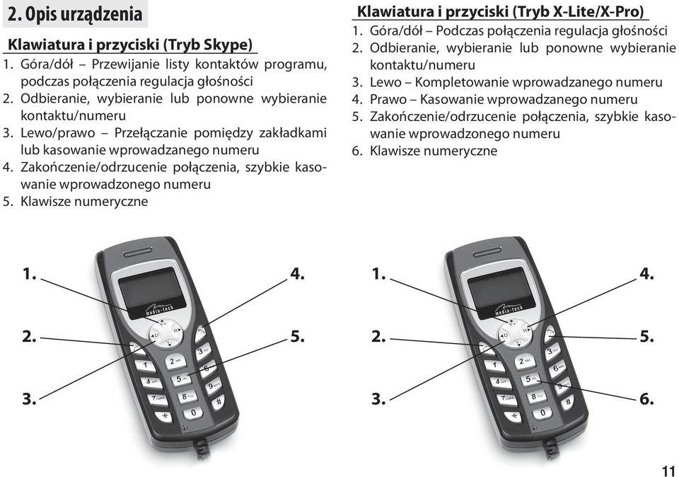 Zakończenie/odrzucenie połączenia, szybkie kasowanie wprowadzonego numeru 5. Klawisze numeryczne Klawiatura i przyciski (Tryb X-Lite/X-Pro) 1.