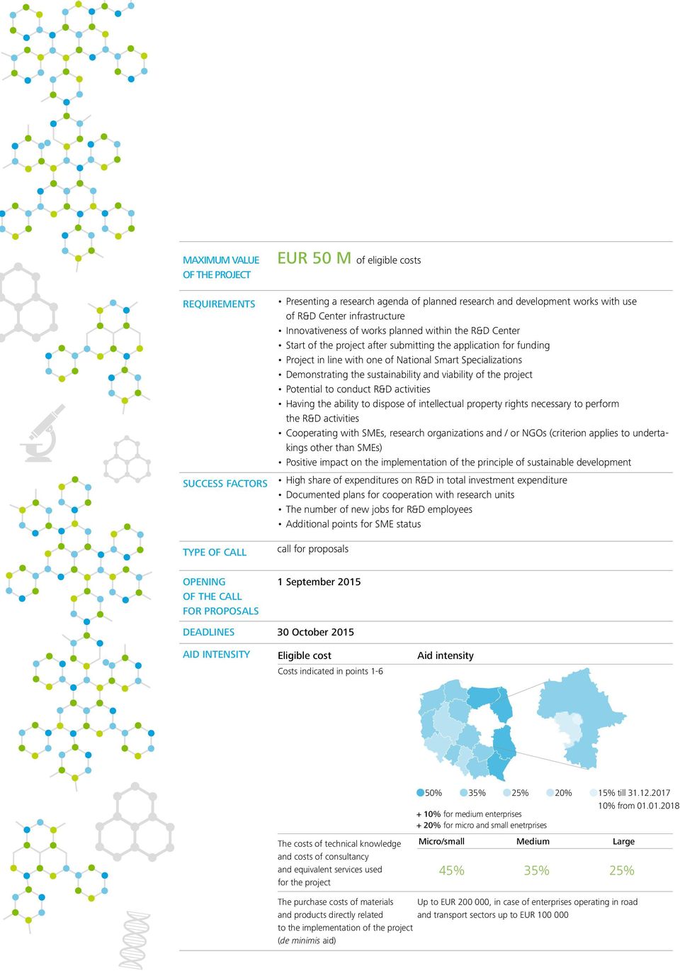 National Smart Specializations Demonstrating the sustainability and viability of the project Potential to conduct R&D activities Having the ability to dispose of intellectual property rights