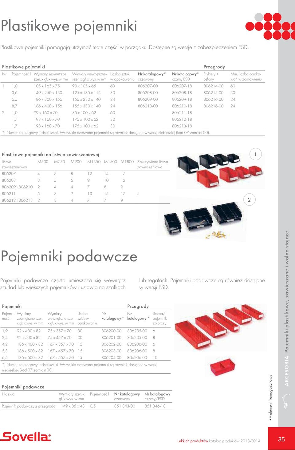 w mm Liczba sztuk w opakowaniu * czerwony * czarny ESD Przegrody Etykiety + osłony 1 1,0 105 x 165 x 75 90 x 105 x 65 60 806207-00 806207-18 806214-00 60 3,6 149 x 250 x 130 125 x 185 x 115 30