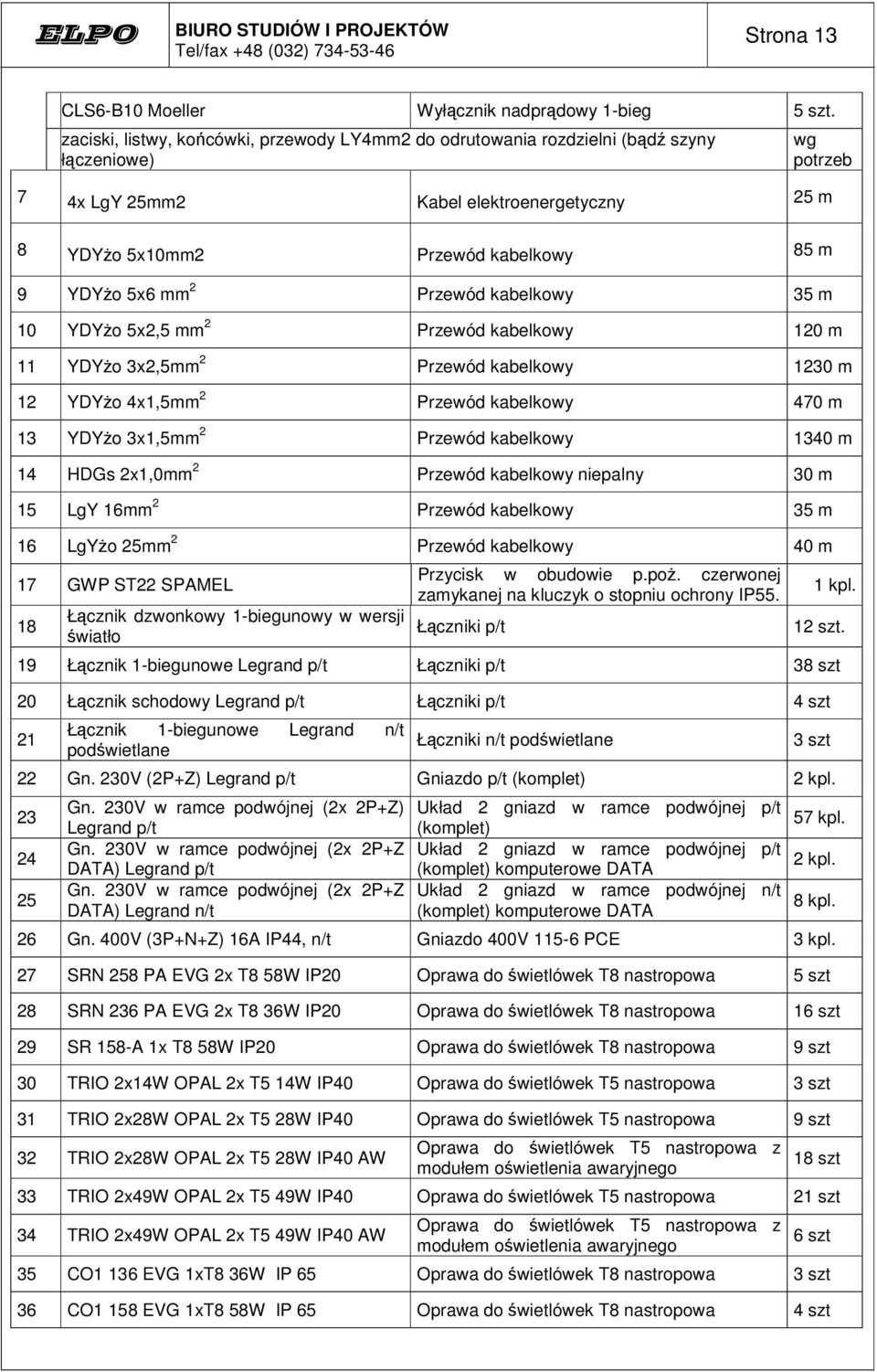 Przewód kabelkowy 35 m 10 YDYo 5x2,5 mm 2 Przewód kabelkowy 120 m 11 YDYo 3x2,5mm 2 Przewód kabelkowy 1230 m 12 YDYo 4x1,5mm 2 Przewód kabelkowy 470 m 13 YDYo 3x1,5mm 2 Przewód kabelkowy 1340 m 14