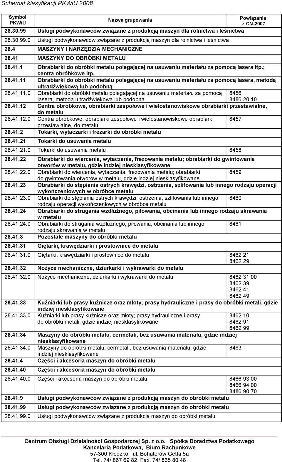 41.11.0 Obrabiarki do obróbki metalu polegającej na usuwaniu materiału za pomocą lasera, metodą ultradźwiękową lub podobną 8456 8486 20 10 28.41.12 Centra obróbkowe, obrabiarki zespołowe i wielostanowiskowe obrabiarki przestawialne, do metalu 28.