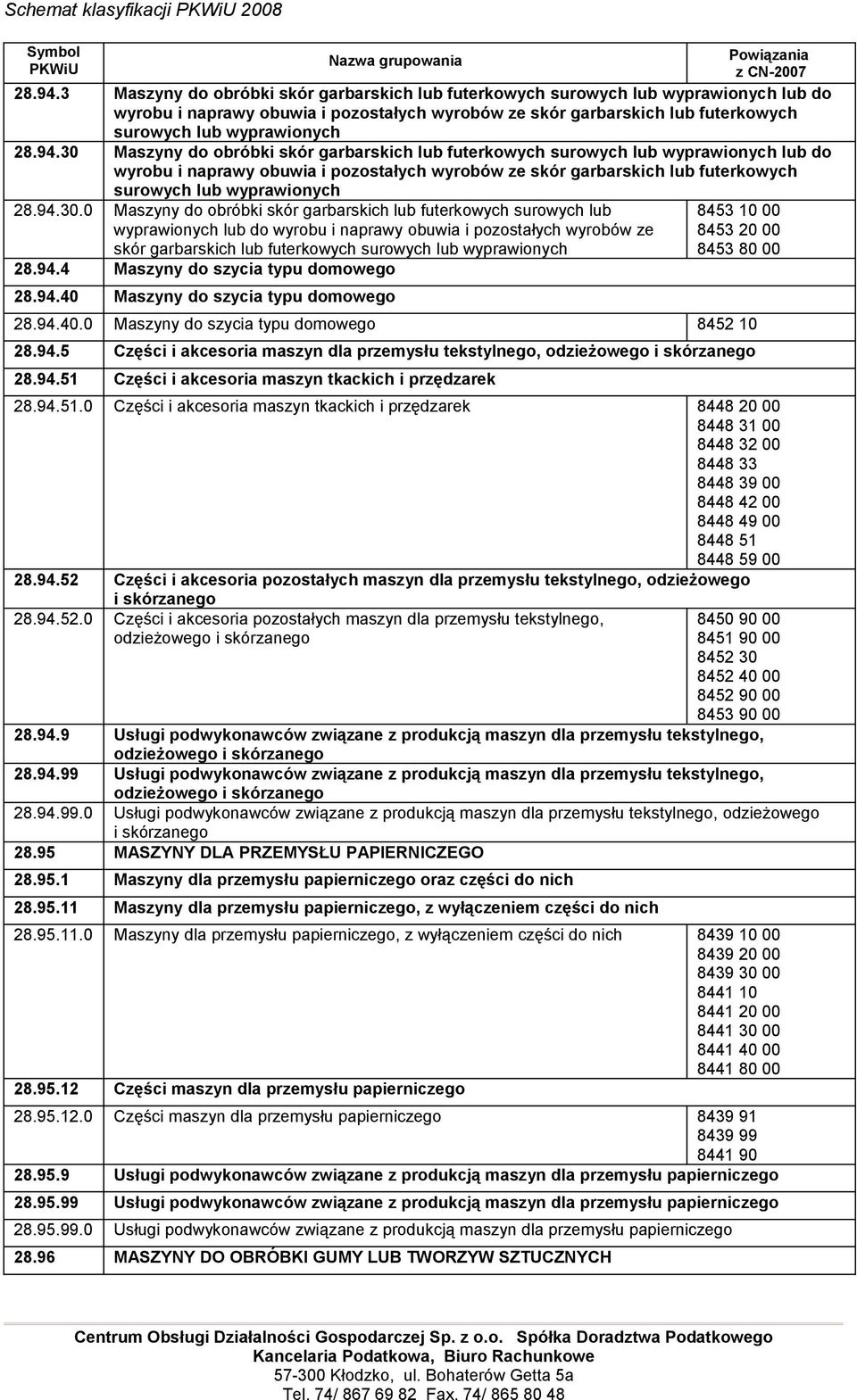 94.30 Maszyny do obróbki skór garbarskich lub futerkowych surowych lub wyprawionych lub do wyrobu i naprawy obuwia i pozostałych wyrobów ze skór garbarskich lub futerkowych surowych lub wyprawionych