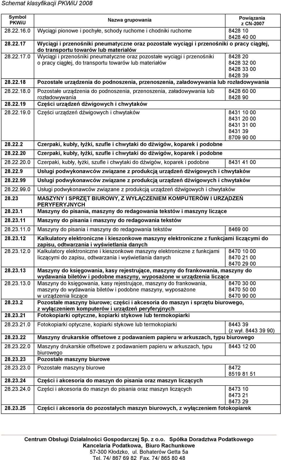 22.18.0 Pozostałe urządzenia do podnoszenia, przenoszenia, załadowywania lub rozładowywania 28.22.19 Części urządzeń dźwigowych i chwytaków 8428 60 00 8428 90 28.22.19.0 Części urządzeń dźwigowych i chwytaków 8431 10 00 8431 20 00 8431 31 00 8431 39 8709 90 00 28.