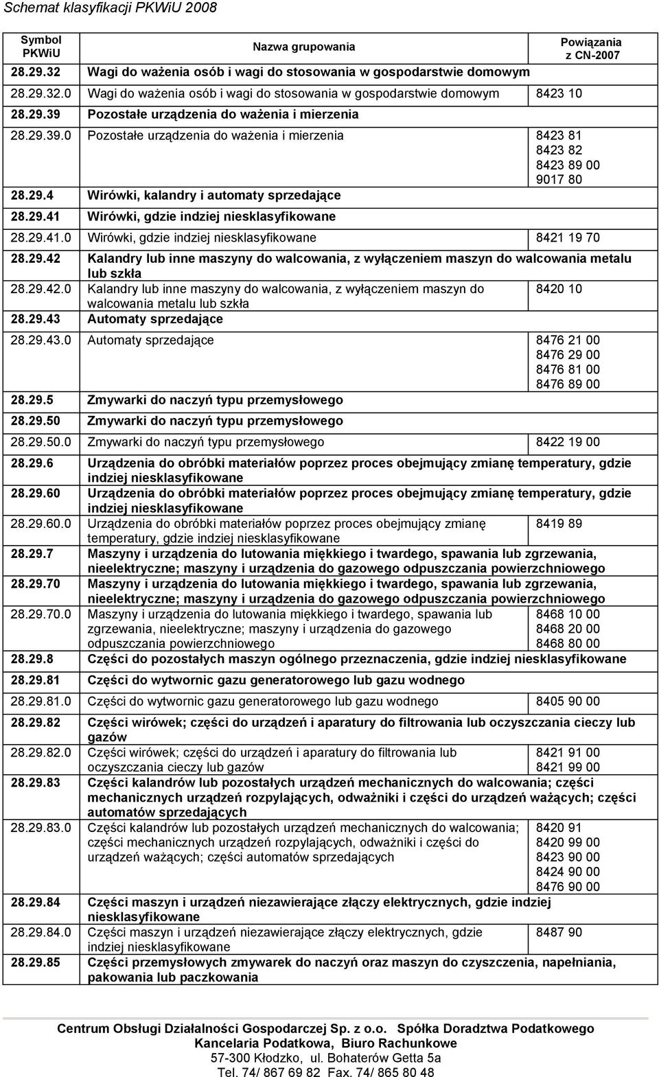 Wirówki, gdzie indziej niesklasyfikowane 28.29.41.0 Wirówki, gdzie indziej niesklasyfikowane 8421 19 70 28.29.42 Kalandry lub inne maszyny do walcowania, z wyłączeniem maszyn do walcowania metalu lub szkła 28.