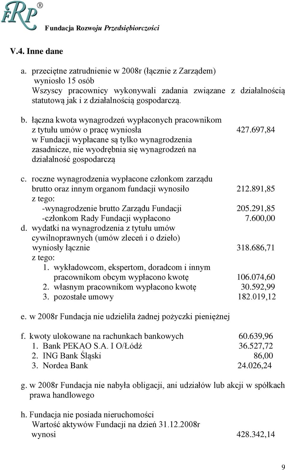 697,84 w Fundacji wypłacane są tylko wynagrodzenia zasadnicze, nie wyodrębnia się wynagrodzeń na działalność gospodarczą c.