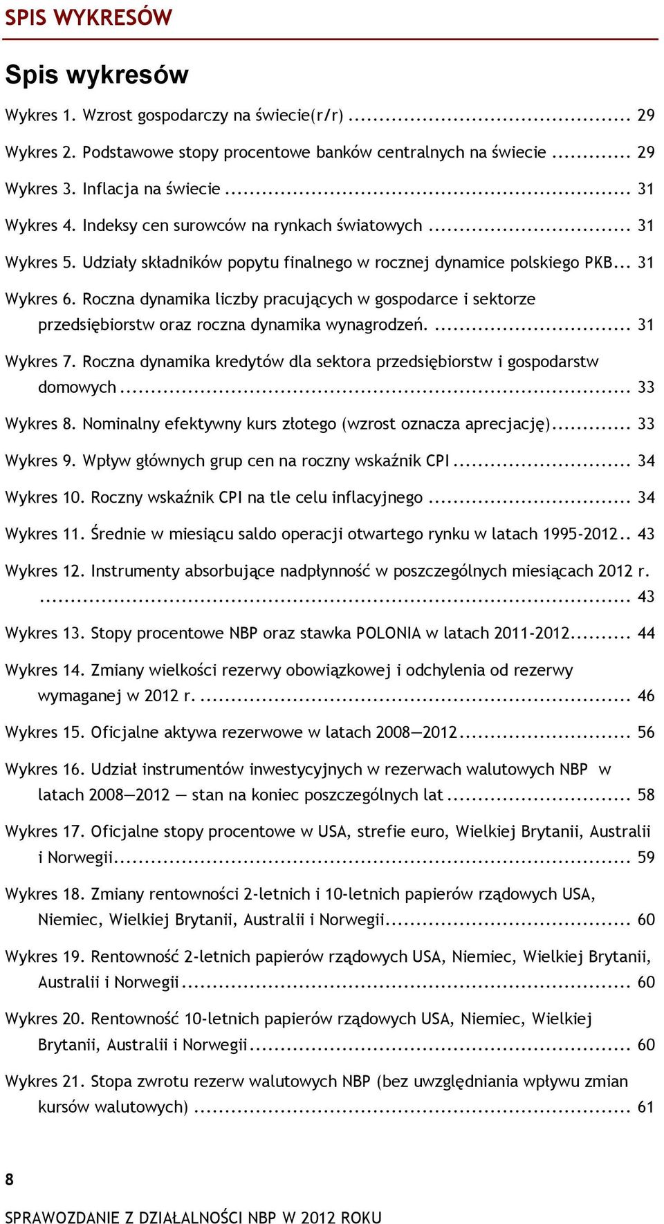 Roczna dynamika liczby pracujących w gospodarce i sektorze przedsiębiorstw oraz roczna dynamika wynagrodzeń.... 31 Wykres 7.